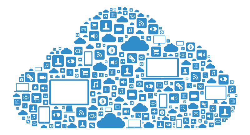 GovCloud
